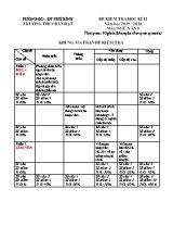 Đề kiểm tra học kỳ II môn Ngữ văn Lớp 9 - Năm học 2019-2020 - Trường THCS Bàn Đạt (Có đáp án)